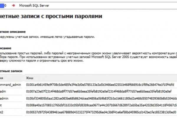 Кракен как зарегистрироваться